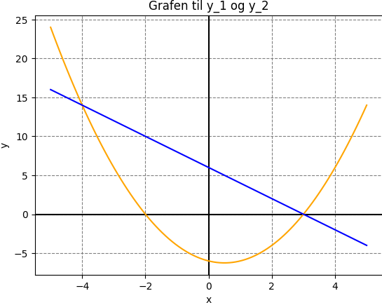 ID_2575_bilde_2.png